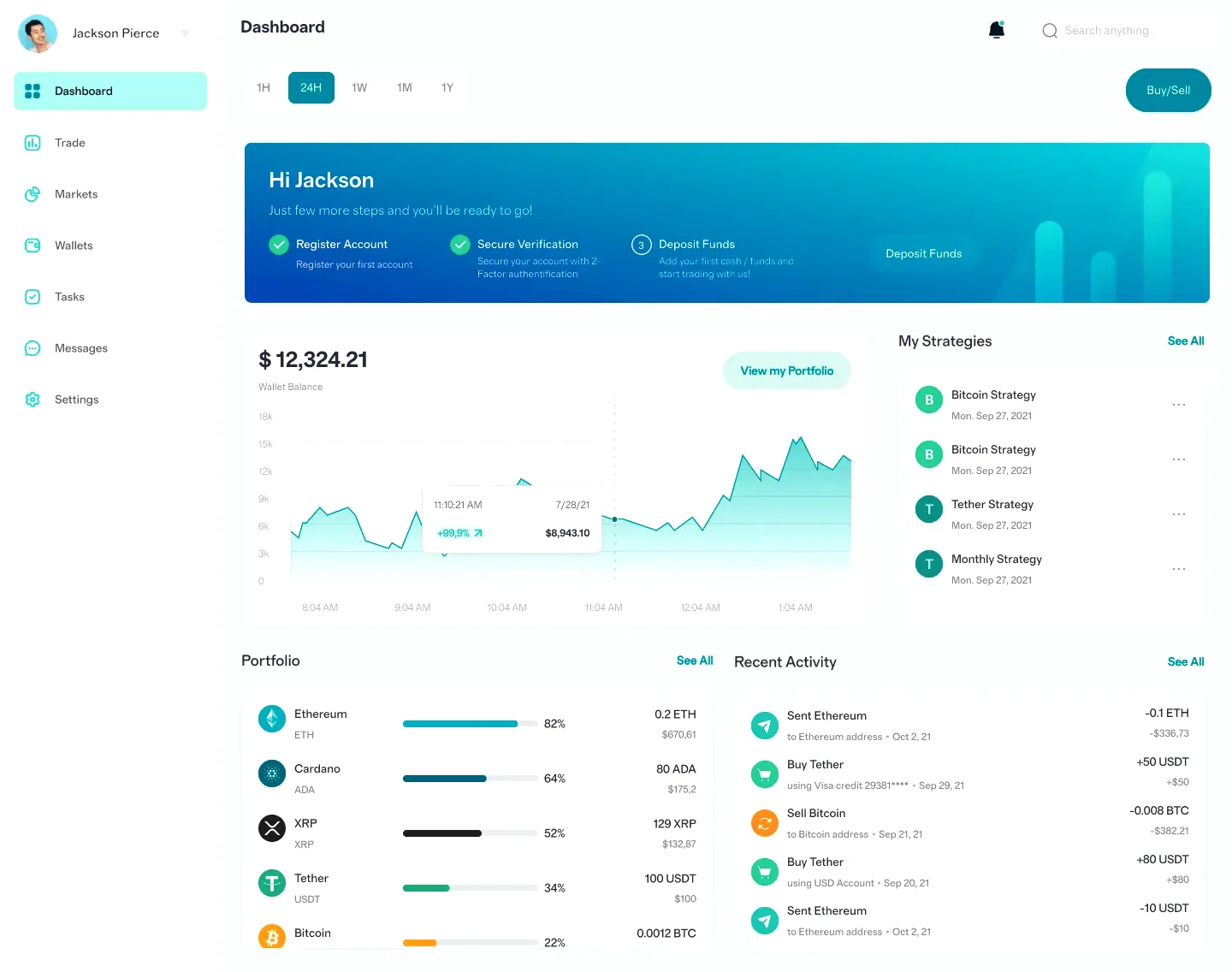 Sensor Edex 2U trading app